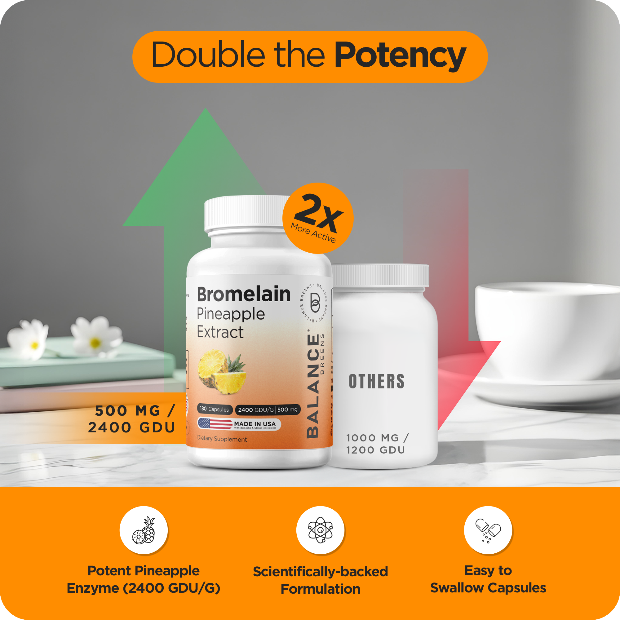 Bromelain 500mg, 180 Capsules