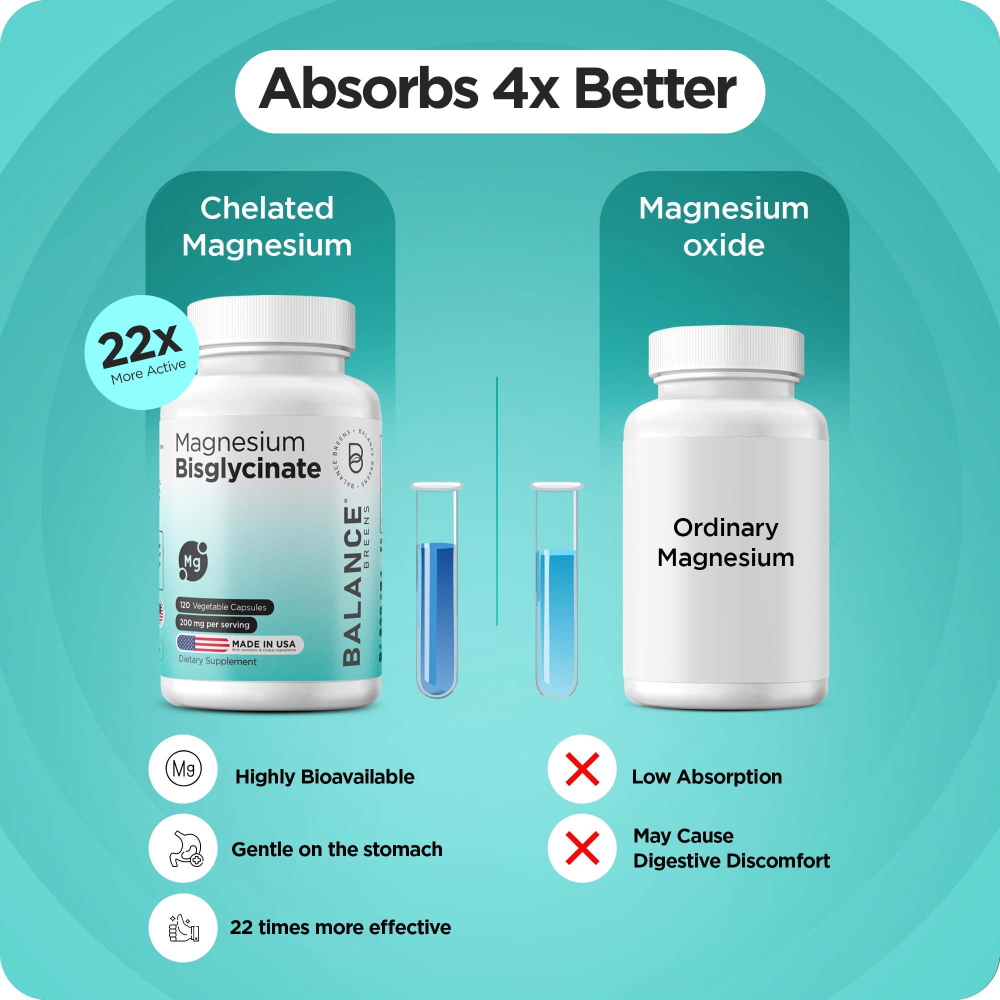 Gut & Calm Wellness Duo - Magnesium + Probiotic