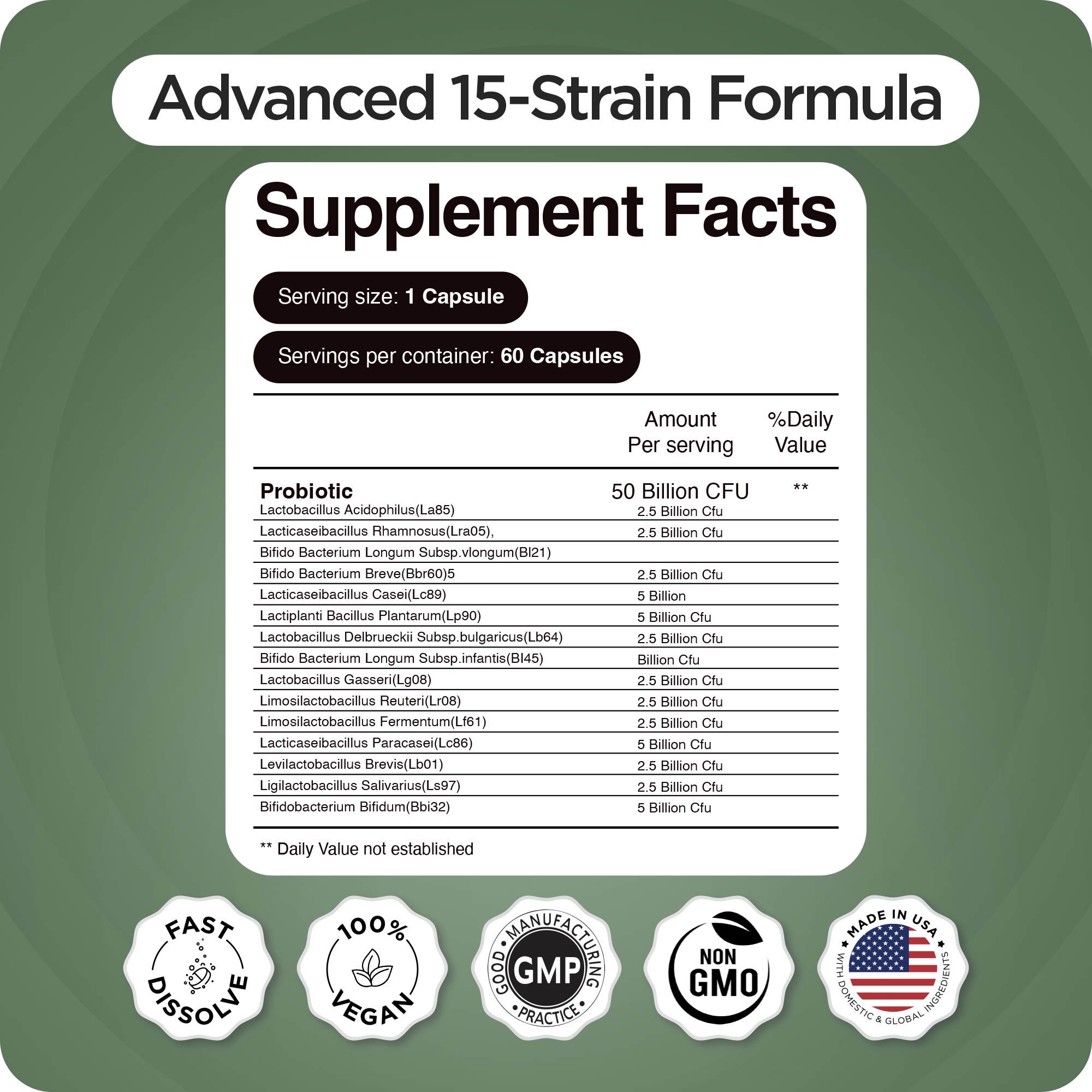 Ultimate Performance & Focus Stack: Creatine + Alpha GPC + Magnesium + Bromelain + Probiotic
