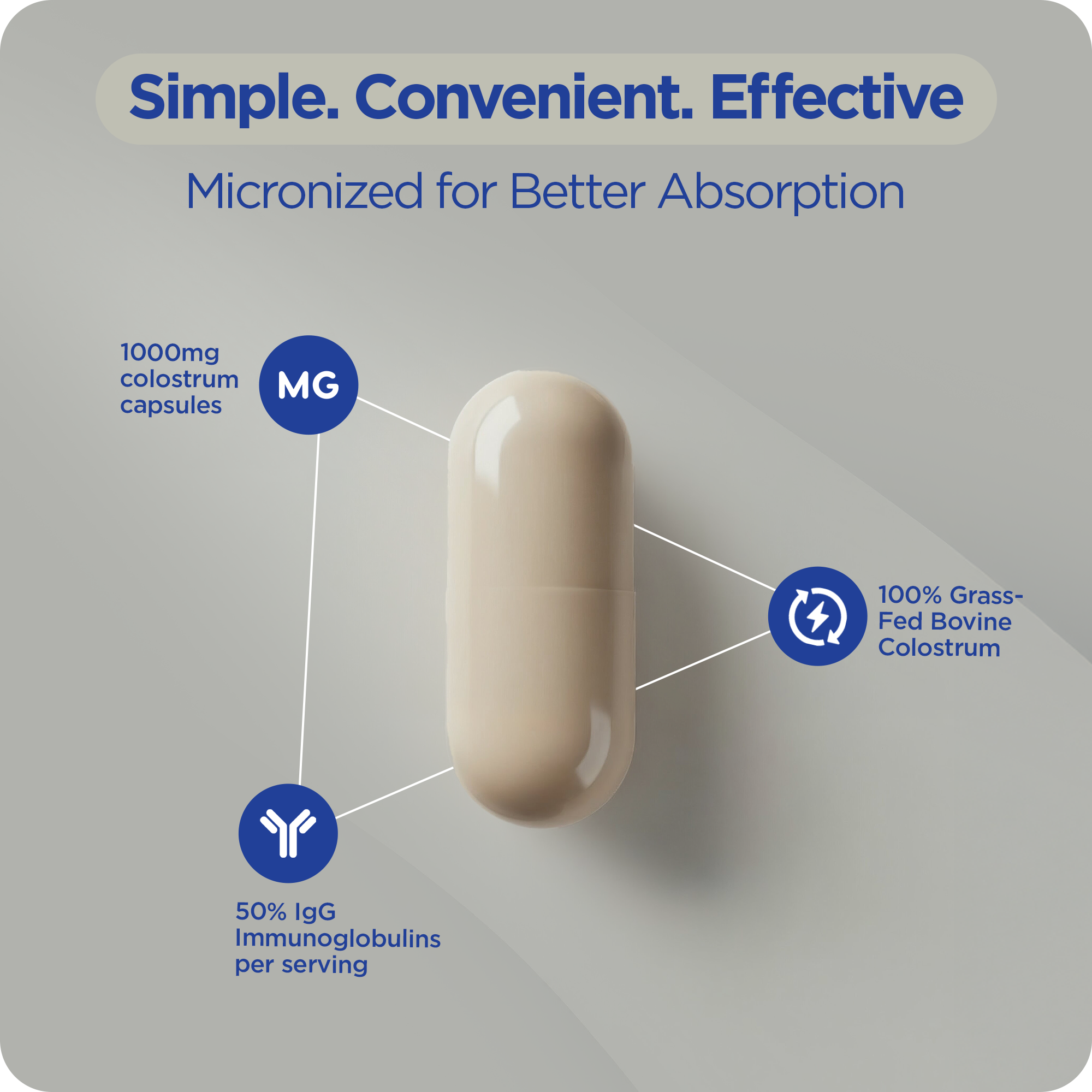 Beauty & Vitality Duo – Hyaluronic Acid + Colostrum