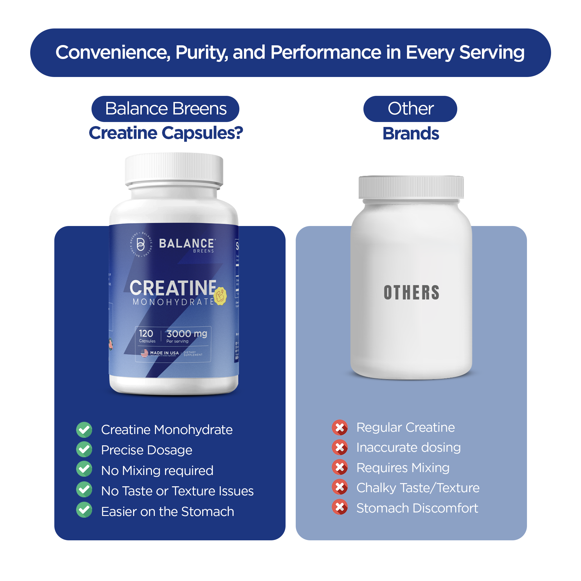 Beauty & Strength Stack - Hyaluronic Acid + Creatine