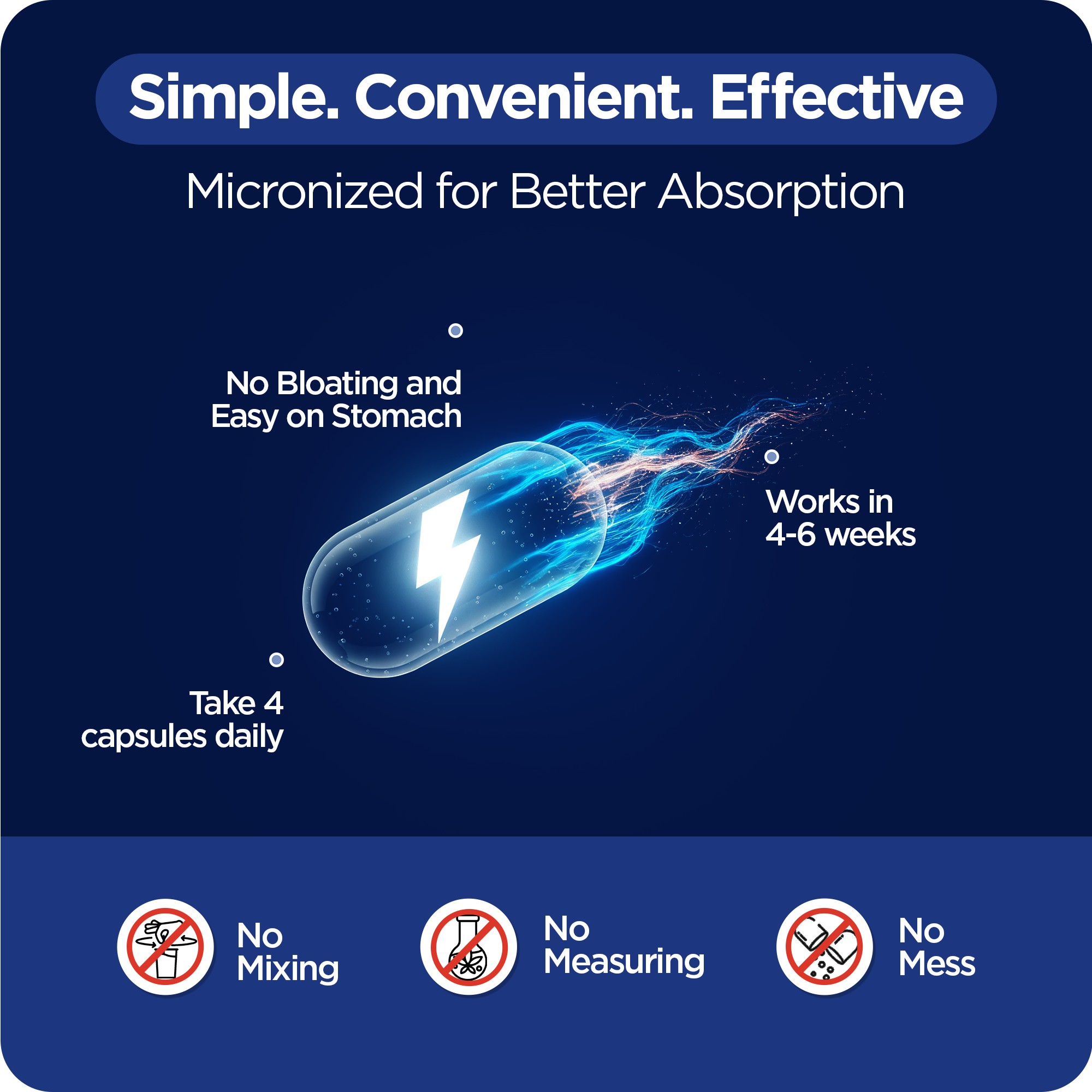 Creatine Monohydrate Supplement, 3000mg per serving, 120 Capsules