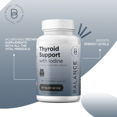 Balance Breens Thyroid Support Supplement for Women - Iodine, L-Tyrosine, Vitamin B12, Selenium - Energy, Metabolism & Focus Support Function - 30 Non-GMO Vegetable Capsules