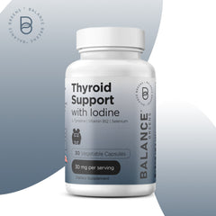 Balance Breens Thyroid Support Supplement for Women - Iodine, L-Tyrosine, Vitamin B12, Selenium - Energy, Metabolism & Focus Support Function - 30 Non-GMO Vegetable Capsules