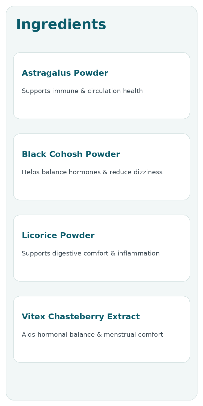 Ingredients