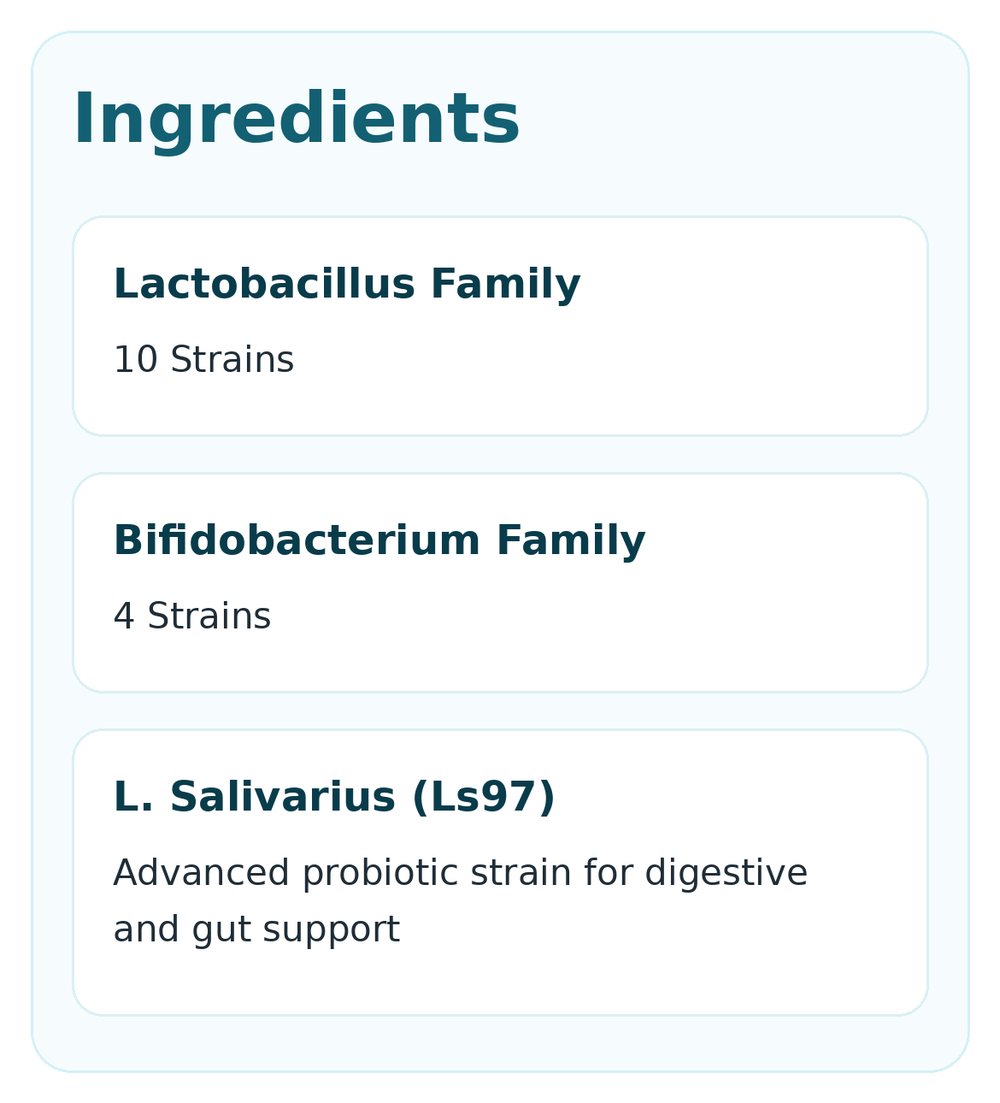 Ingredients