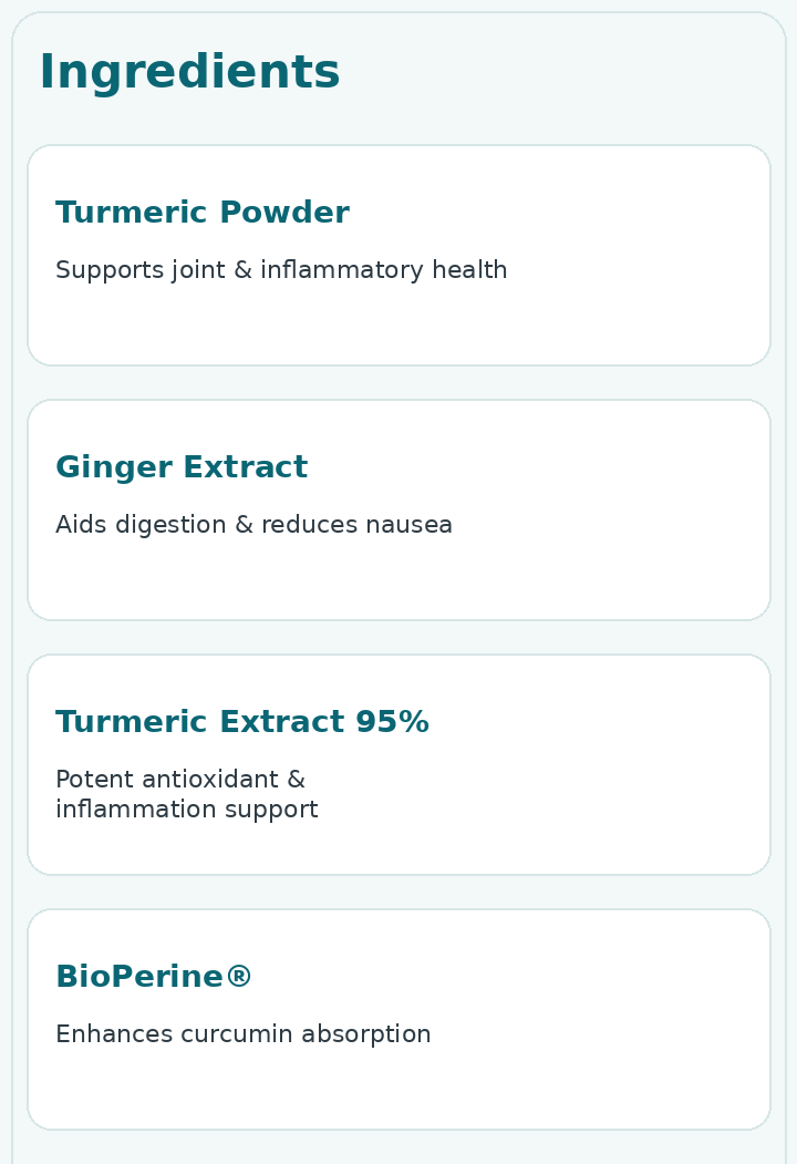 Ingredients